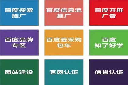 百度网络推广在房地产行业的成功案例分析